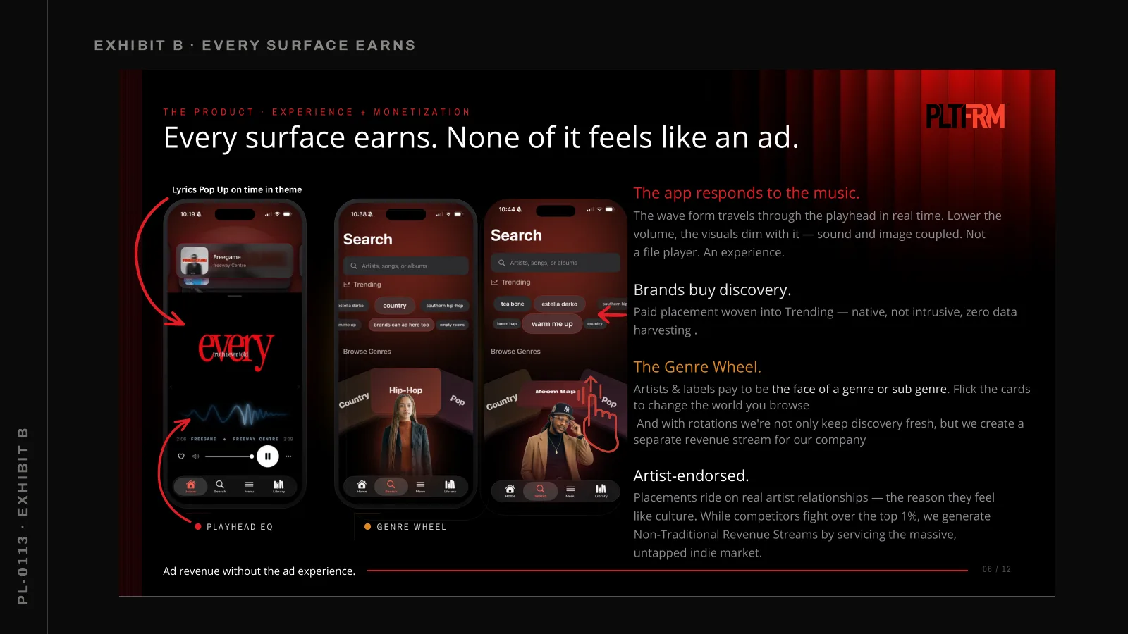 Exhibit B — Every surface earns