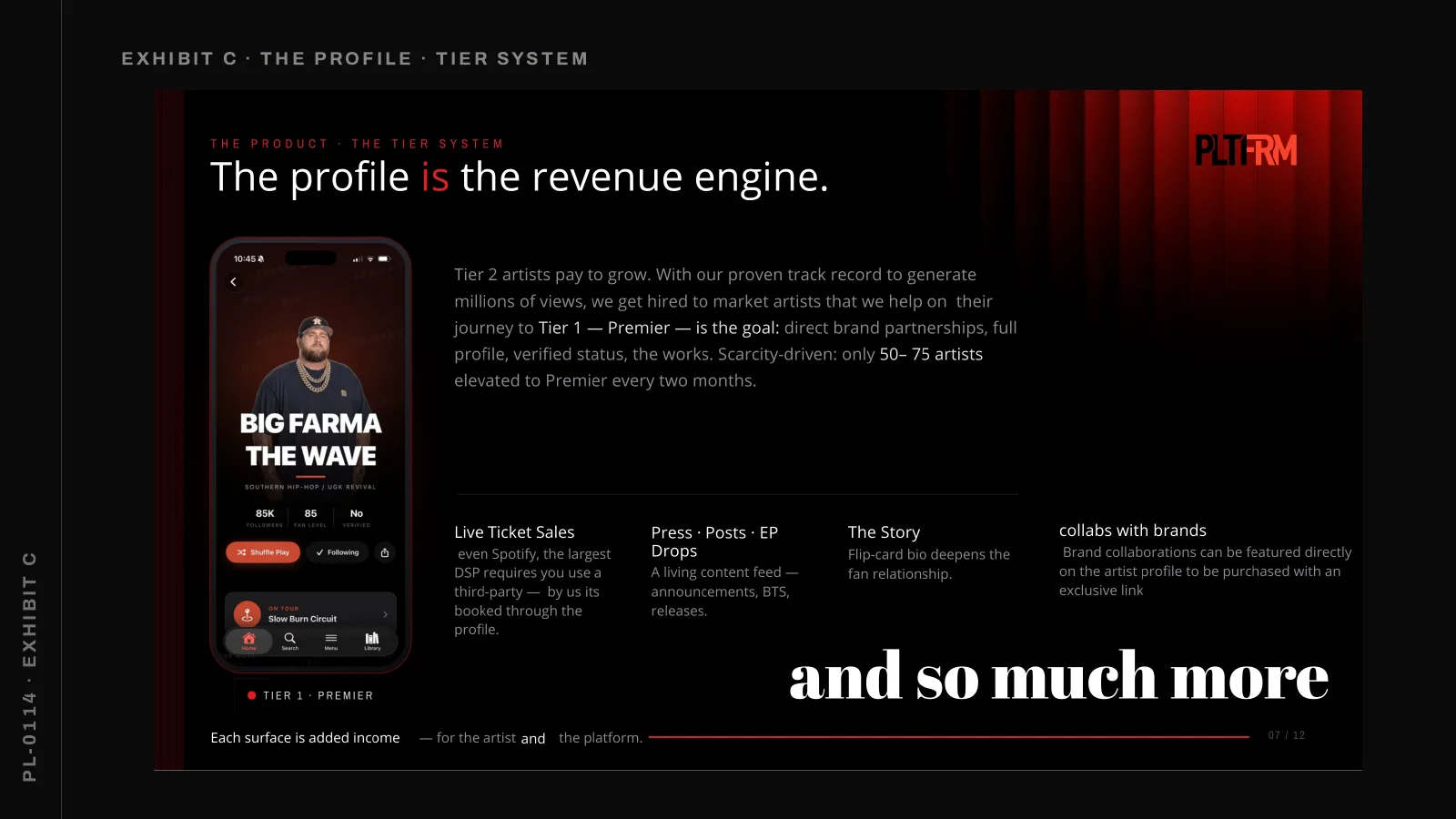 Exhibit C — The profile is the revenue engine